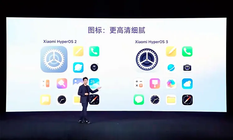 Обновление Xiaomi представила HyperOS 3