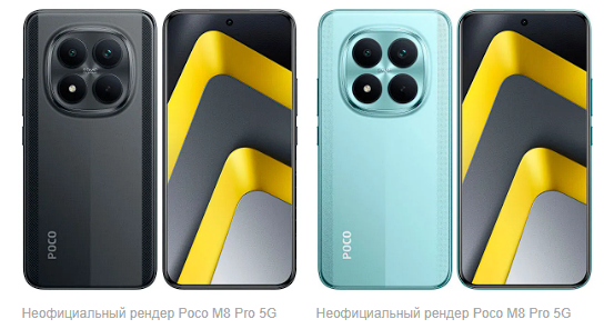 Poco M8 Pro 5G Xiaomi HyperOS новости Xiaomi и обновления Poco M8 Pro 5G