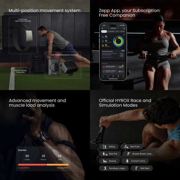 Анонс Amazfit Helio Strap Pro с вспомогательными датчиками