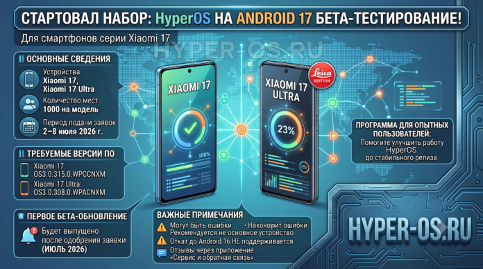 бета-теста Android 17 для Xiaomi 17