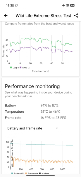 Обзор Poco X8 Pro Max - сбалансированная новинка от Xiaomi