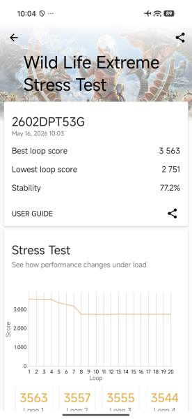 Обзор Xiaomi 17T - сбалансированный средний класс