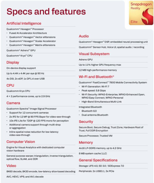 Qualcomm анонсировала чипсет Snapdragon Reality Elite